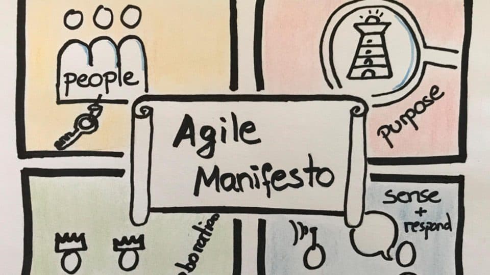 portada del curso10. Elegir una metodología. Modelo Agile